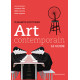 Art contemporain - Le guide 2025